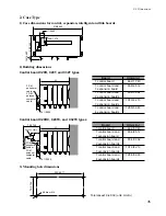 Предварительный просмотр 43 страницы Panasonic FP-M Hardware Manual