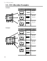 Предварительный просмотр 48 страницы Panasonic FP-M Hardware Manual