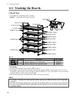 Предварительный просмотр 50 страницы Panasonic FP-M Hardware Manual