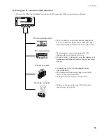 Предварительный просмотр 63 страницы Panasonic FP-M Hardware Manual