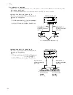 Предварительный просмотр 64 страницы Panasonic FP-M Hardware Manual