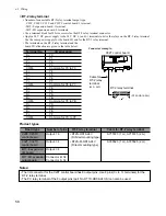 Предварительный просмотр 66 страницы Panasonic FP-M Hardware Manual