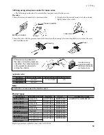 Предварительный просмотр 67 страницы Panasonic FP-M Hardware Manual