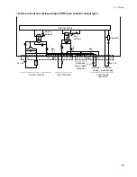 Предварительный просмотр 75 страницы Panasonic FP-M Hardware Manual