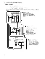 Предварительный просмотр 84 страницы Panasonic FP-M Hardware Manual