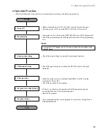 Предварительный просмотр 87 страницы Panasonic FP-M Hardware Manual