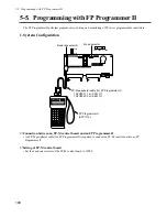 Предварительный просмотр 108 страницы Panasonic FP-M Hardware Manual