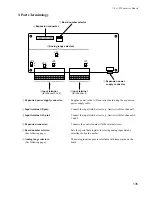 Предварительный просмотр 143 страницы Panasonic FP-M Hardware Manual