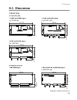 Предварительный просмотр 185 страницы Panasonic FP-M Hardware Manual