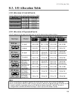 Предварительный просмотр 189 страницы Panasonic FP-M Hardware Manual