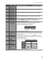 Предварительный просмотр 211 страницы Panasonic FP-M Hardware Manual