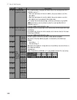 Предварительный просмотр 212 страницы Panasonic FP-M Hardware Manual