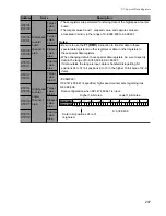 Предварительный просмотр 215 страницы Panasonic FP-M Hardware Manual