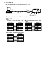 Предварительный просмотр 234 страницы Panasonic FP-M Hardware Manual