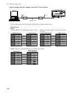 Предварительный просмотр 238 страницы Panasonic FP-M Hardware Manual