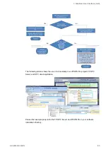 Предварительный просмотр 65 страницы Panasonic FP OPC Server User Manual