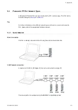 Предварительный просмотр 85 страницы Panasonic FP OPC Server User Manual