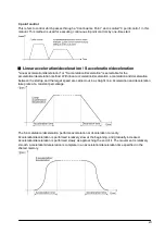 Предварительный просмотр 9 страницы Panasonic FP? Positioning Unit RTEX Technical Manual