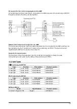 Предварительный просмотр 17 страницы Panasonic FP? Positioning Unit RTEX Technical Manual