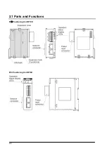 Предварительный просмотр 22 страницы Panasonic FP? Positioning Unit RTEX Technical Manual