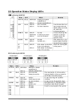 Предварительный просмотр 23 страницы Panasonic FP? Positioning Unit RTEX Technical Manual