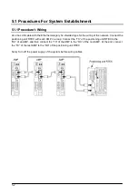 Предварительный просмотр 38 страницы Panasonic FP? Positioning Unit RTEX Technical Manual