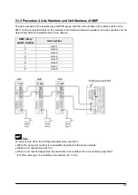 Предварительный просмотр 39 страницы Panasonic FP? Positioning Unit RTEX Technical Manual