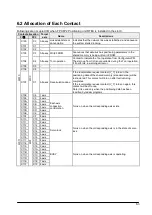 Предварительный просмотр 47 страницы Panasonic FP? Positioning Unit RTEX Technical Manual