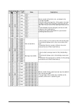 Предварительный просмотр 49 страницы Panasonic FP? Positioning Unit RTEX Technical Manual