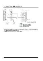 Предварительный просмотр 54 страницы Panasonic FP? Positioning Unit RTEX Technical Manual