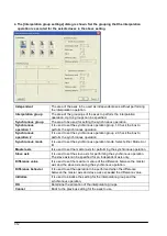 Предварительный просмотр 64 страницы Panasonic FP? Positioning Unit RTEX Technical Manual