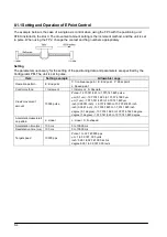 Предварительный просмотр 106 страницы Panasonic FP? Positioning Unit RTEX Technical Manual