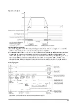 Предварительный просмотр 107 страницы Panasonic FP? Positioning Unit RTEX Technical Manual