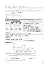 Предварительный просмотр 109 страницы Panasonic FP? Positioning Unit RTEX Technical Manual