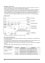 Предварительный просмотр 110 страницы Panasonic FP? Positioning Unit RTEX Technical Manual