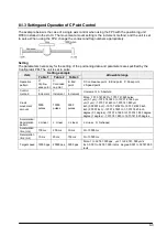 Предварительный просмотр 111 страницы Panasonic FP? Positioning Unit RTEX Technical Manual