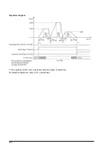 Предварительный просмотр 112 страницы Panasonic FP? Positioning Unit RTEX Technical Manual