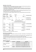 Предварительный просмотр 116 страницы Panasonic FP? Positioning Unit RTEX Technical Manual