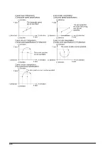 Предварительный просмотр 118 страницы Panasonic FP? Positioning Unit RTEX Technical Manual