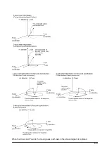 Предварительный просмотр 119 страницы Panasonic FP? Positioning Unit RTEX Technical Manual