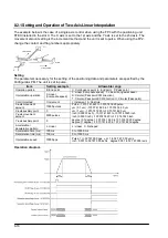 Предварительный просмотр 120 страницы Panasonic FP? Positioning Unit RTEX Technical Manual