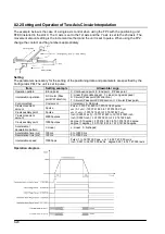 Предварительный просмотр 122 страницы Panasonic FP? Positioning Unit RTEX Technical Manual