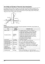 Предварительный просмотр 124 страницы Panasonic FP? Positioning Unit RTEX Technical Manual