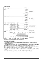 Предварительный просмотр 126 страницы Panasonic FP? Positioning Unit RTEX Technical Manual