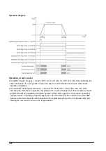 Предварительный просмотр 128 страницы Panasonic FP? Positioning Unit RTEX Technical Manual