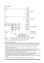 Предварительный просмотр 129 страницы Panasonic FP? Positioning Unit RTEX Technical Manual