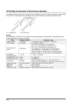 Предварительный просмотр 134 страницы Panasonic FP? Positioning Unit RTEX Technical Manual