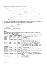 Предварительный просмотр 138 страницы Panasonic FP? Positioning Unit RTEX Technical Manual