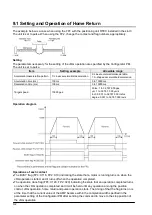 Предварительный просмотр 142 страницы Panasonic FP? Positioning Unit RTEX Technical Manual