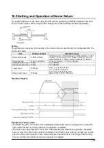 Предварительный просмотр 153 страницы Panasonic FP? Positioning Unit RTEX Technical Manual